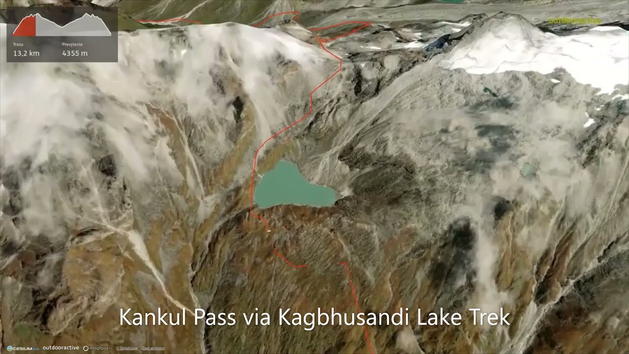 Kankul Pass via Kagbhusandi Lake Trek ∆ hiking trails ∆ 3d-trail.com/india/