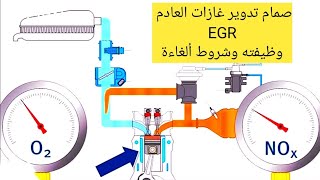 صمام تدوير غازات العادم( صمام  EGR  ) .  وظيفته وشروط ألغأة .