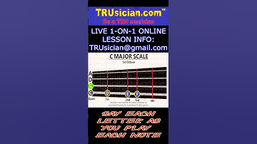 Viola - C Major Scale 1st Octave With Audio - Viola Basics™ Series - Videos Daily @TRUsician ​