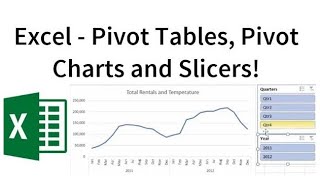 How to create pivot tables, pivot charts, slicers and quick data analysis in Excel!
