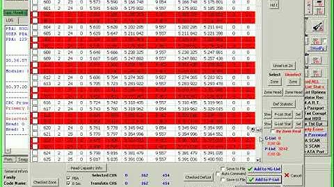 One Time Unlocked terminal and Permament Unlocked Terminal Seagate Hdd