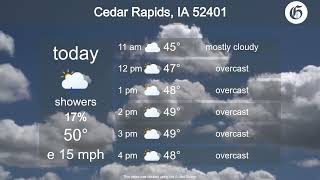 Cedar Rapids, IA Weekend Weather: Clouds, Rain, and Sunshine