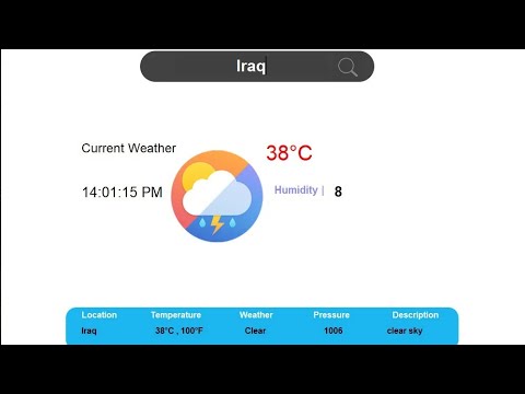 بناء تطبيق تنبؤ حالة الطقس بلغة بايثون 1