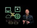 Lightboard Lab: What Modern Data Security Requires
