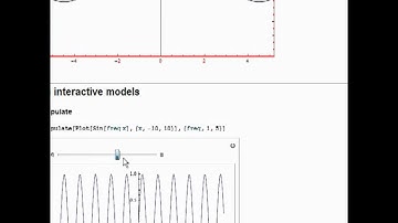 Hands-on Start to Mathematica 8: Making interactive models