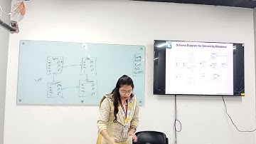 DBMS | Lec-09 | CSE | Arpita Roy | University of Scholars