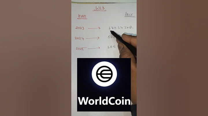 WLD Price Prediction | Price Prediction World Coin | Wld Crypto #wld #altseason