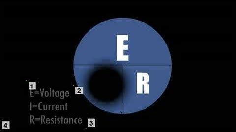 Training Video: "Ohms Law" | McNaudio Media Solutions LLC