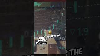 Is Escape From Tarkov FUNDING Itself Through Cheaters? #shorts #tarkov #gaming