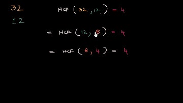 Intro to Euclid