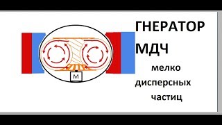 Генератор мелко дисперсных частиц   Обсуждение электрических процессов