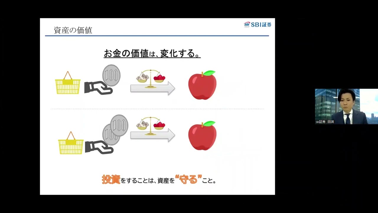 初めてSBI証券口座を開設する方へ、JFRカードのカンタンつみたて投資 | クレジットカードのJFRカード