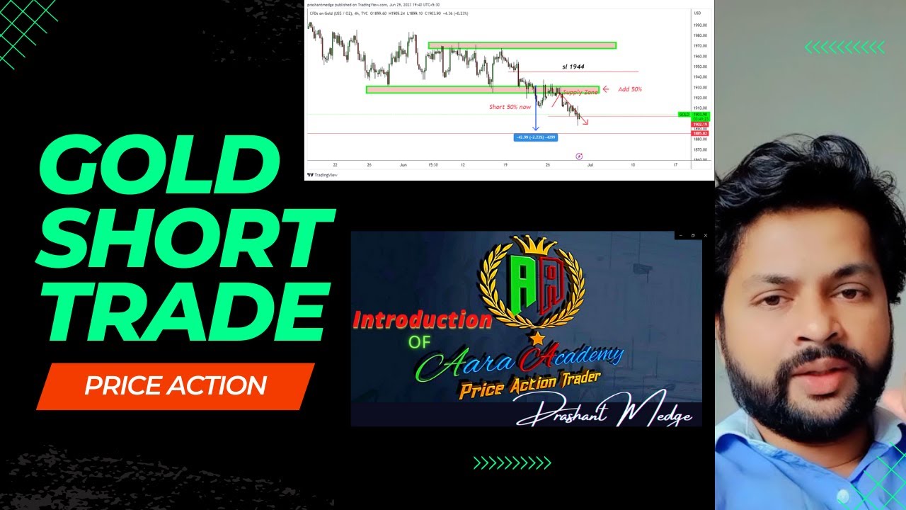 gold-short-trade-logic-explained-priceaction-commoditymarket