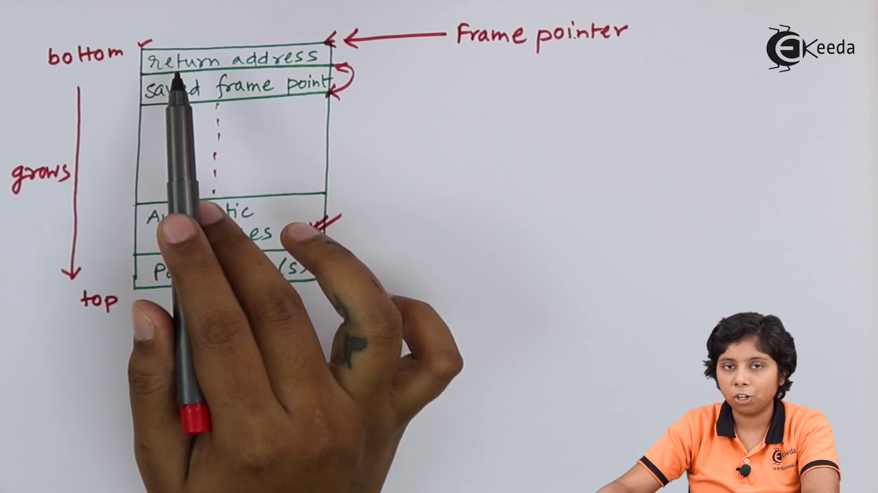Stack and Buffer Overflow - YouTube