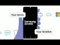 Samsung Access - A new subscription on your terms