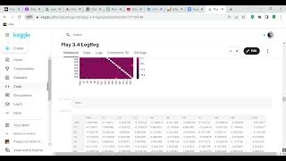 Code Review: Kaggle's Playground 3.4  LogReg   Fraud detection