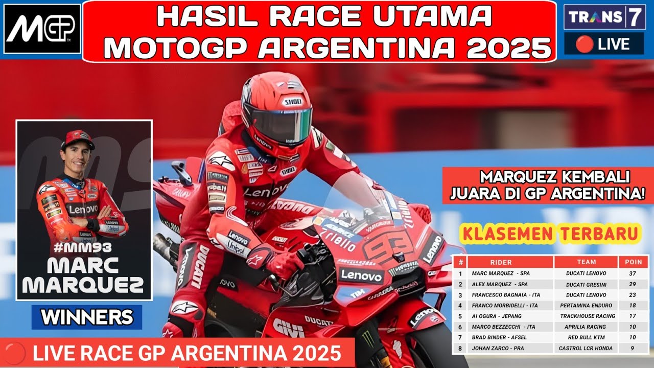 Hasil MotoGP Hari ini Hasil Race Gp Argentina 2025 klasemen Motogp 2025 Jadwal Motogp 2025