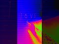 ❤️ love or Money 🤑transection video#shorts like and subscribe