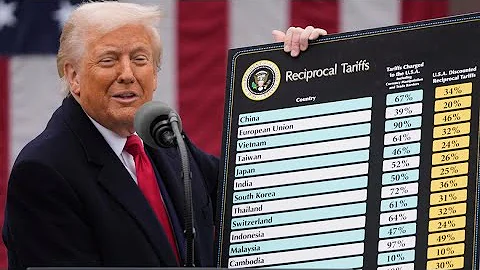 Trump's tariff deadline hits on Aug. 1. Latest deals he's announced so far.
