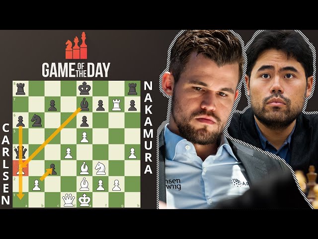 Is chess grandmaster Magnus Carlsen going to play the next World Chess  Championship with grandmaster Hikaru Nakamura? - Quora