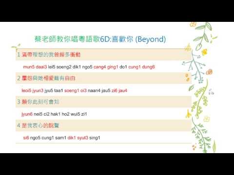 蔡老師教你唱粵語歌6D:喜歡你 (Beyond)