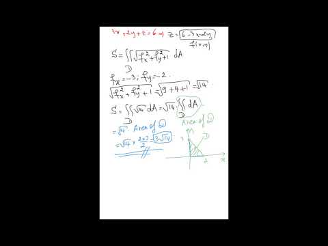Math203_Lecture17(Surface area using