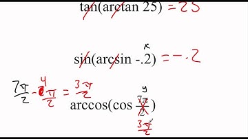 Pre-Calculus 4.7: Inverse Trigonometric Functions part 2