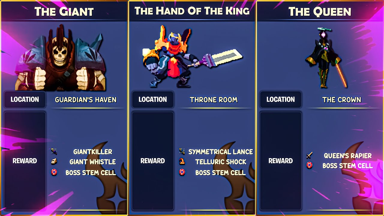 DEAD CELLS All Bosses All DLCs YouTube