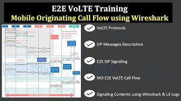 VoLTE E2E Training Series: E2E MO Call Flow using Wireshark| Session 3