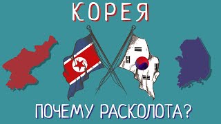 Почему Корея разделена на Северную и Южную?