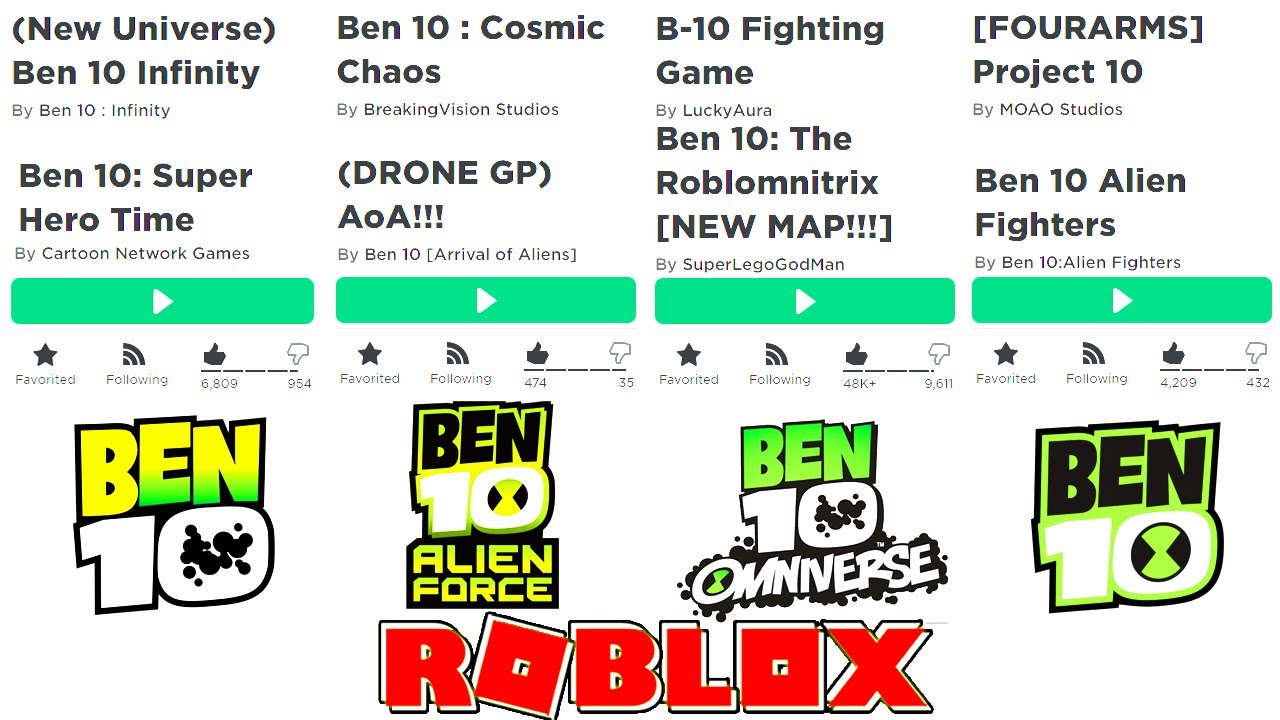 15 jogos mais populares do Roblox