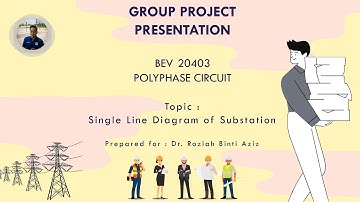 GROUP 5 | BEV20403 | POLYPHASE CIRCUIT | GROUP PROJECT PRESENTATION