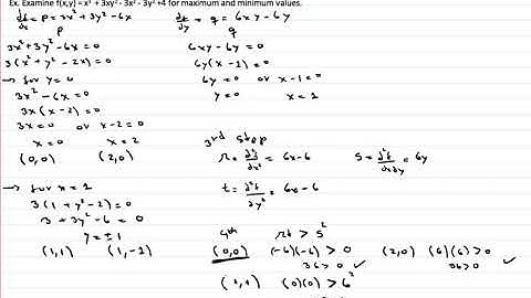 MAXIMA AND MINIMA OF A FUNCTION OF TWO VARIABLES