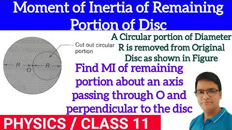 From disc of radius R & mass M circular portion of radius R/2 is removed||Find M.I of remaining disc