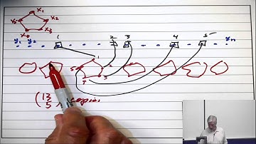 L09V02 - A Construction Using the Pigeonhole Principle