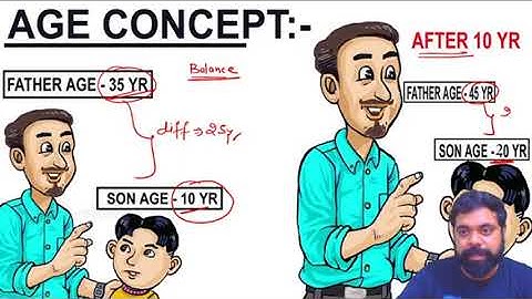 Tricks for Problem based on Ages Questions for Bank PO & SSC CGL Exams