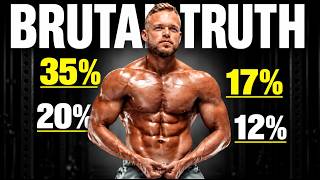 How Long it Really Takes to Lose Belly Fat (Brutally Honest Truth)