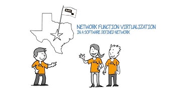 Demonstration of Network Function Virtualisation (NFV) in a Software Defined Network (SDN)