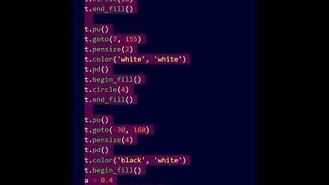 Programing best short video using python #Shorts#programing#coding