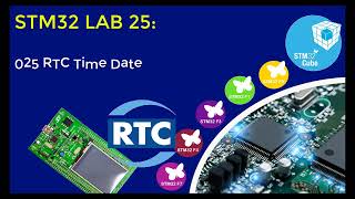 025 RTC Time Date (STM32CubeIDE STLink Debug STMSudio)