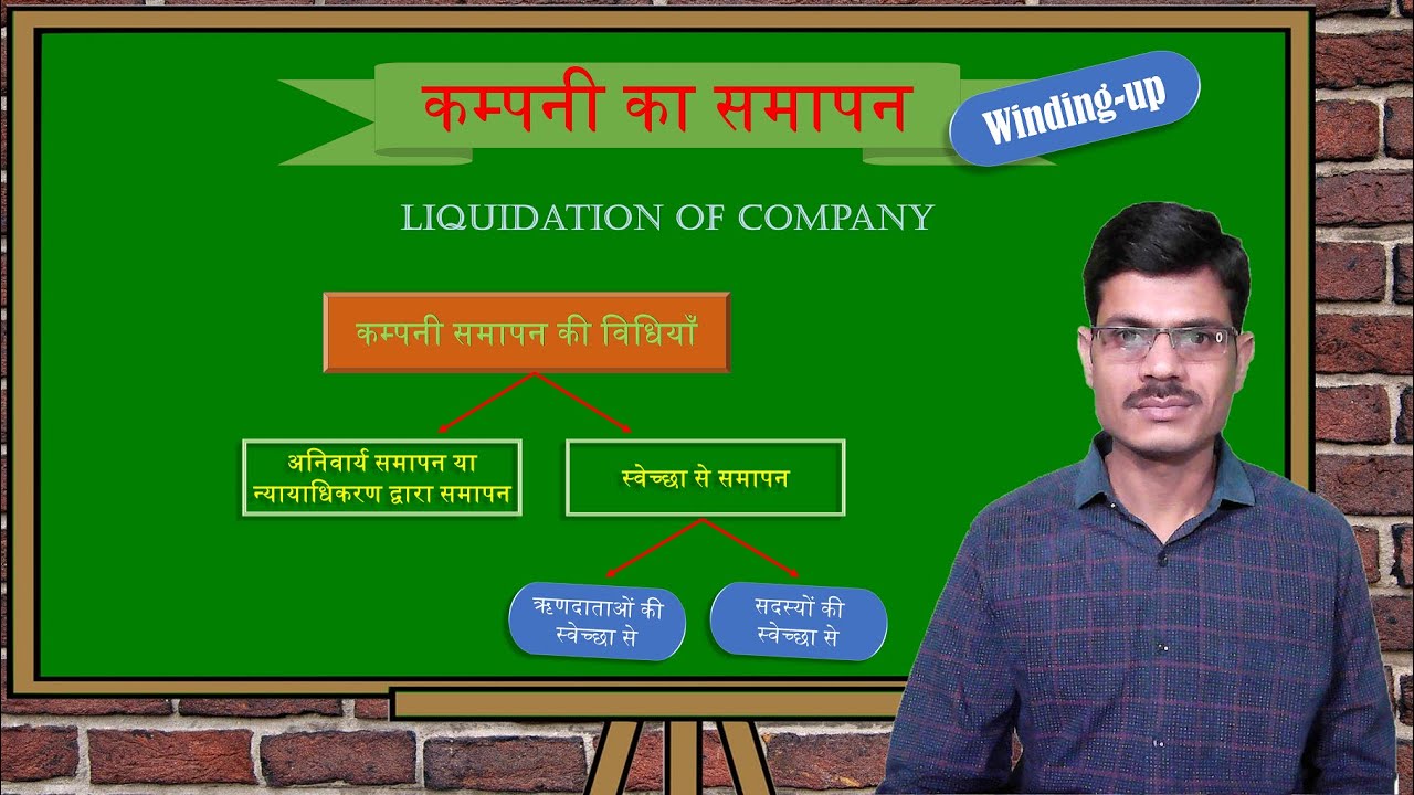 meaning-of-liquidation-of-company-youtube
