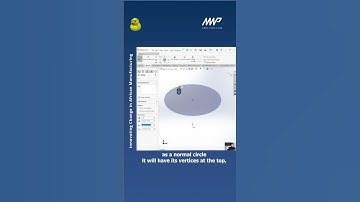 Sketch Entities: Ellipse Tutorial - SOLIDWORKS