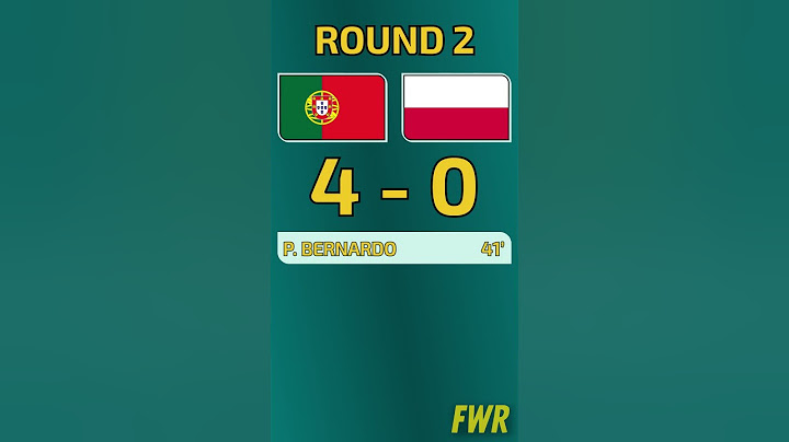 Grupa C: Portugalia kontra Polska | UEFA Euro U21 Wszystkie wyniki w 60 sekund!