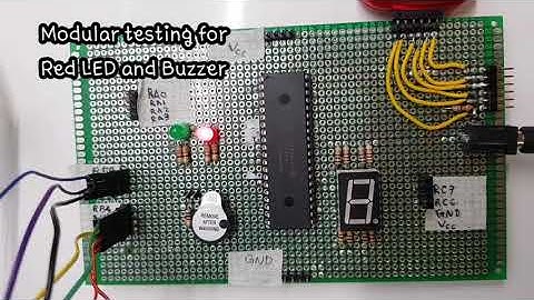 EMGP Project no. 2 Group 3 ELS Modular testing