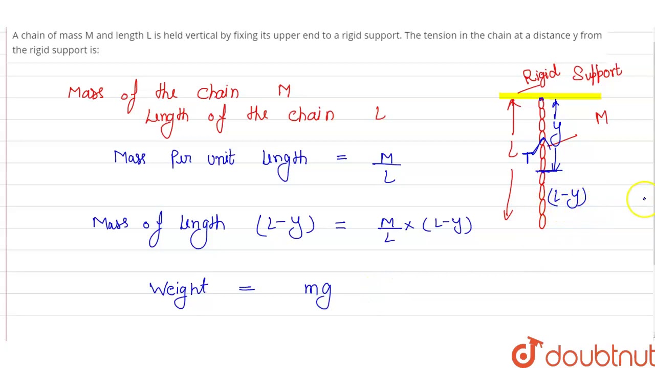 A Chain Of Mass M And Length L Is Held Vertical By Fixing Its Upper End To Youtube
