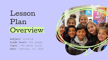 Lesson Plan Video Template (Editable)