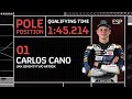 🏍️ #ETC QP Review | Round 5️⃣ Misano | 2025 FIM JuniorGP™️ World Championship