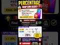 TNPSC Aptitude Tricks 😂 | Double Discount Shortcut in Tamil | Percentage Shortcut Tamil