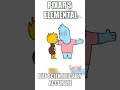 Pixar&#39;s Elemental but it&#39;s scientifically accurate - Elemental meme