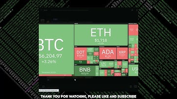 Discord TipBot Cryptocurrency Promotional Video #23 (2021) [Outdated]